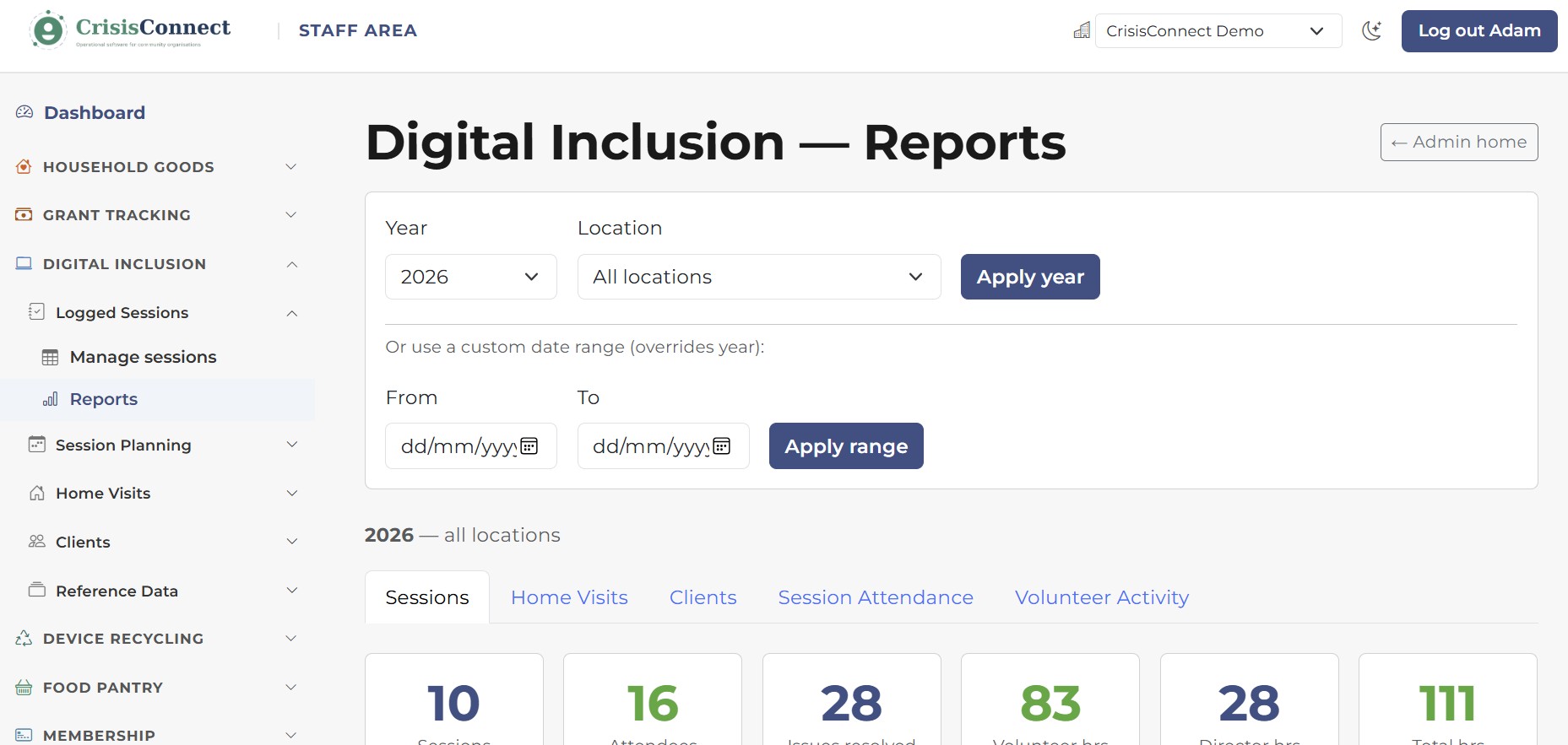 Digital inclusion reports dashboard: 10 sessions, 16 attendees, 28 issues resolved, 83 volunteer hours