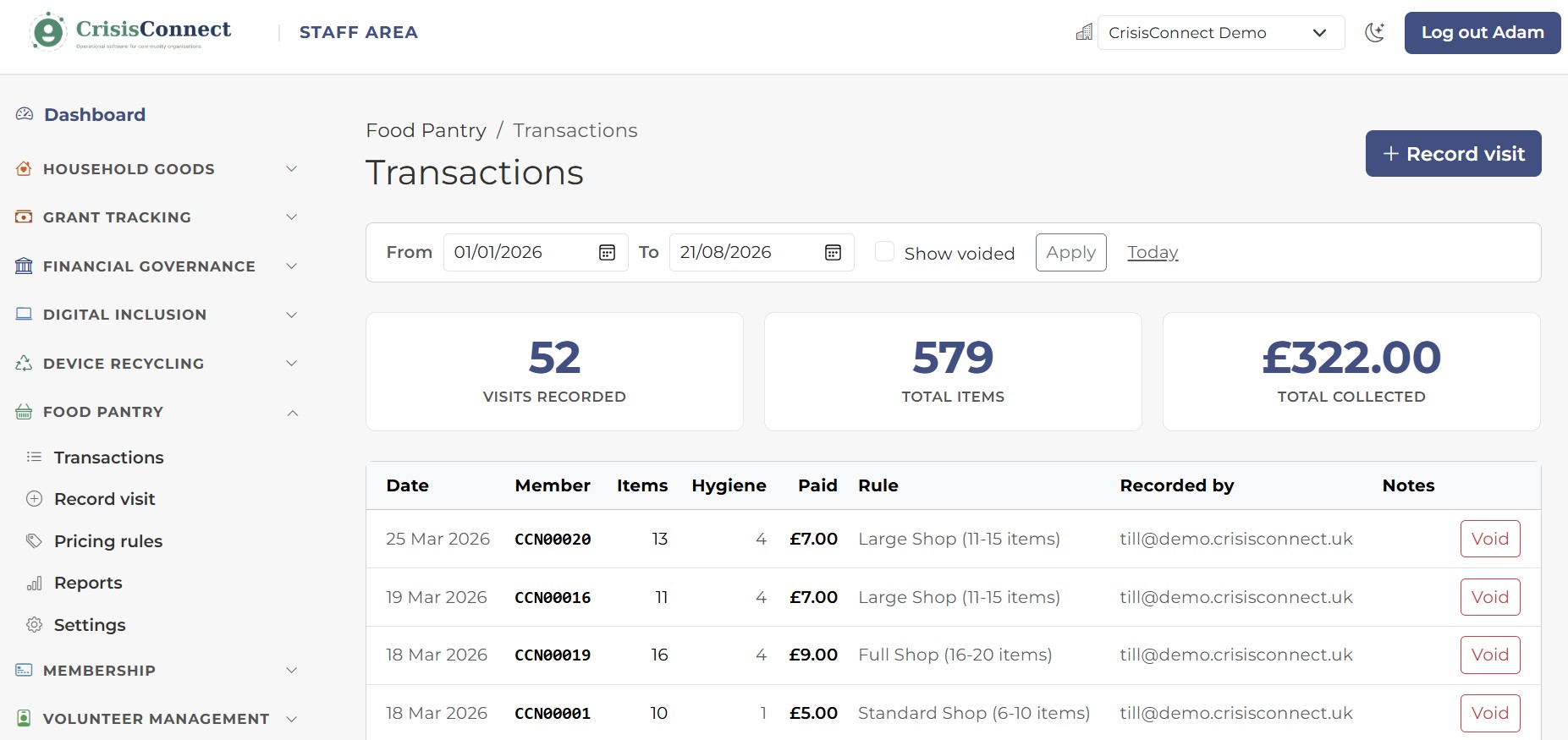foodConnect dashboard showing member check-ins, stock and walk-in mode